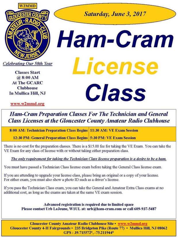 Ham-Cram License Class